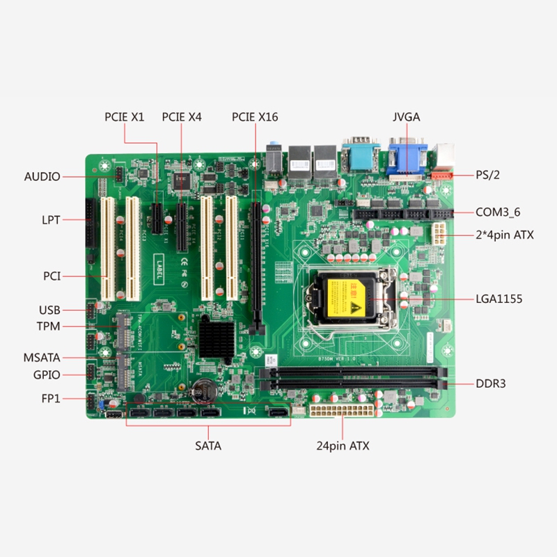 双网口LGA1155 DDR3 工业ATX主板