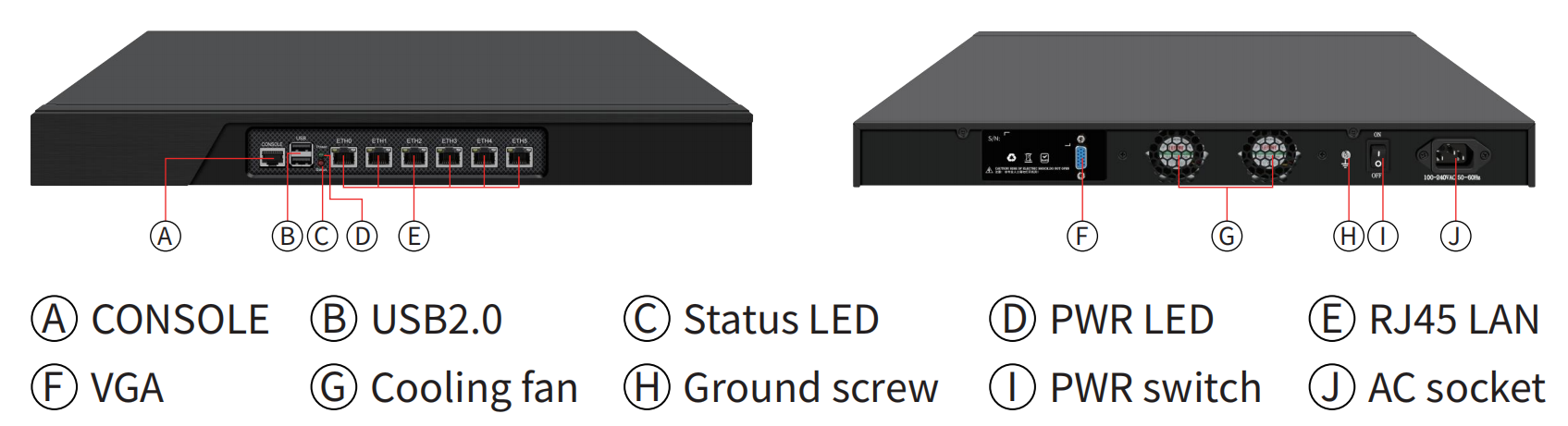 1U firewall
