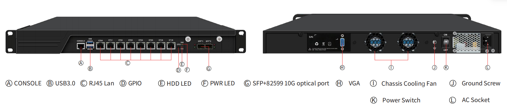 industrial firewall appliance