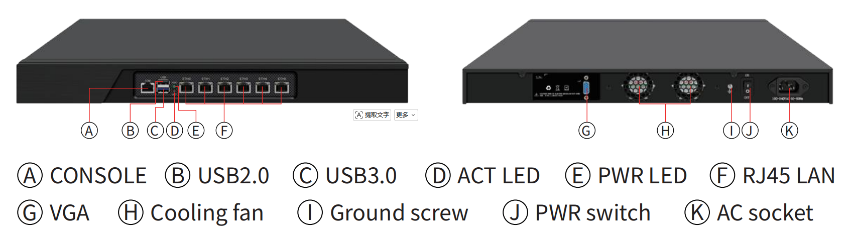 hardware firewall appliances