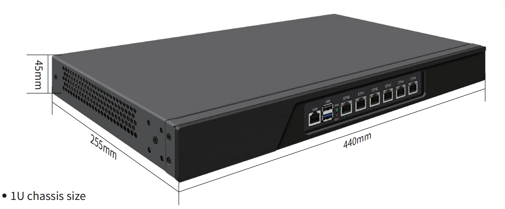 hardware firewall appliances