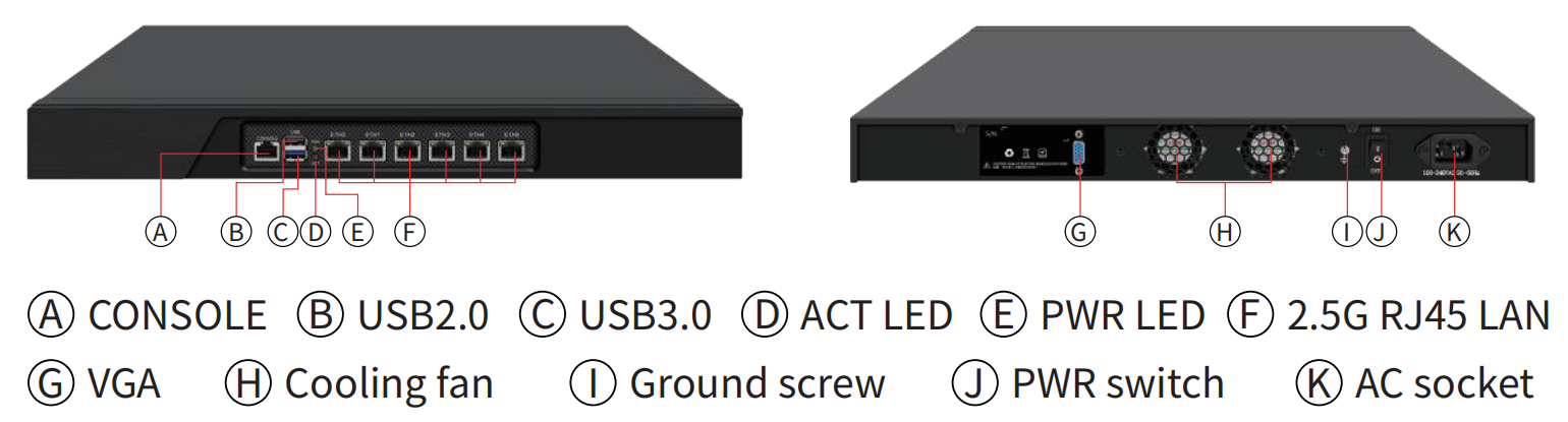 firewall products