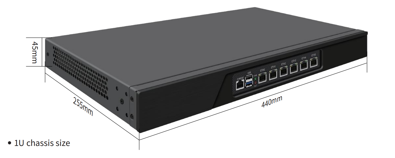 firewall products